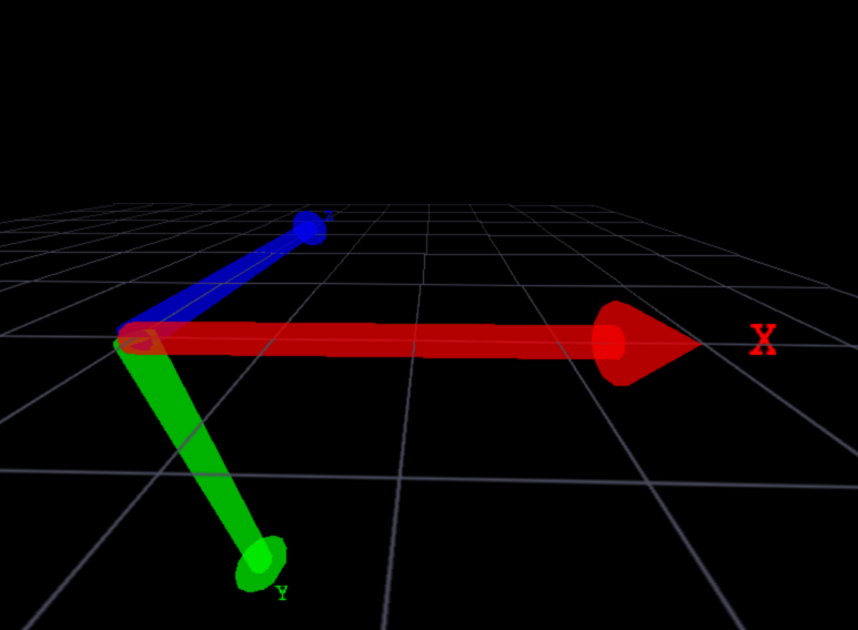 Coordinate system.png